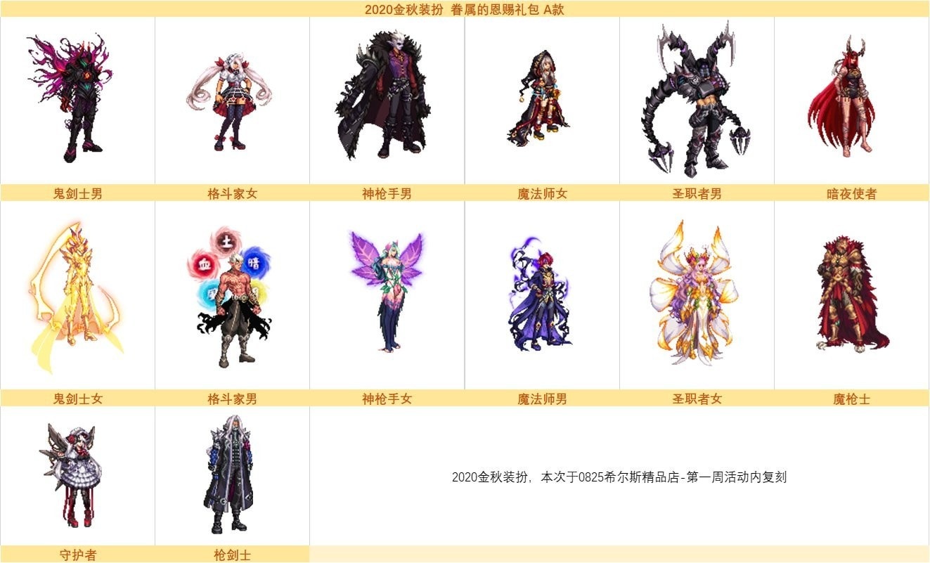 dnf希尔斯精品店第三周都有哪些时装_地下城与勇士希尔斯精品店第三周特效外观详情