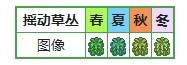 《宝可梦》系列术语现象介绍